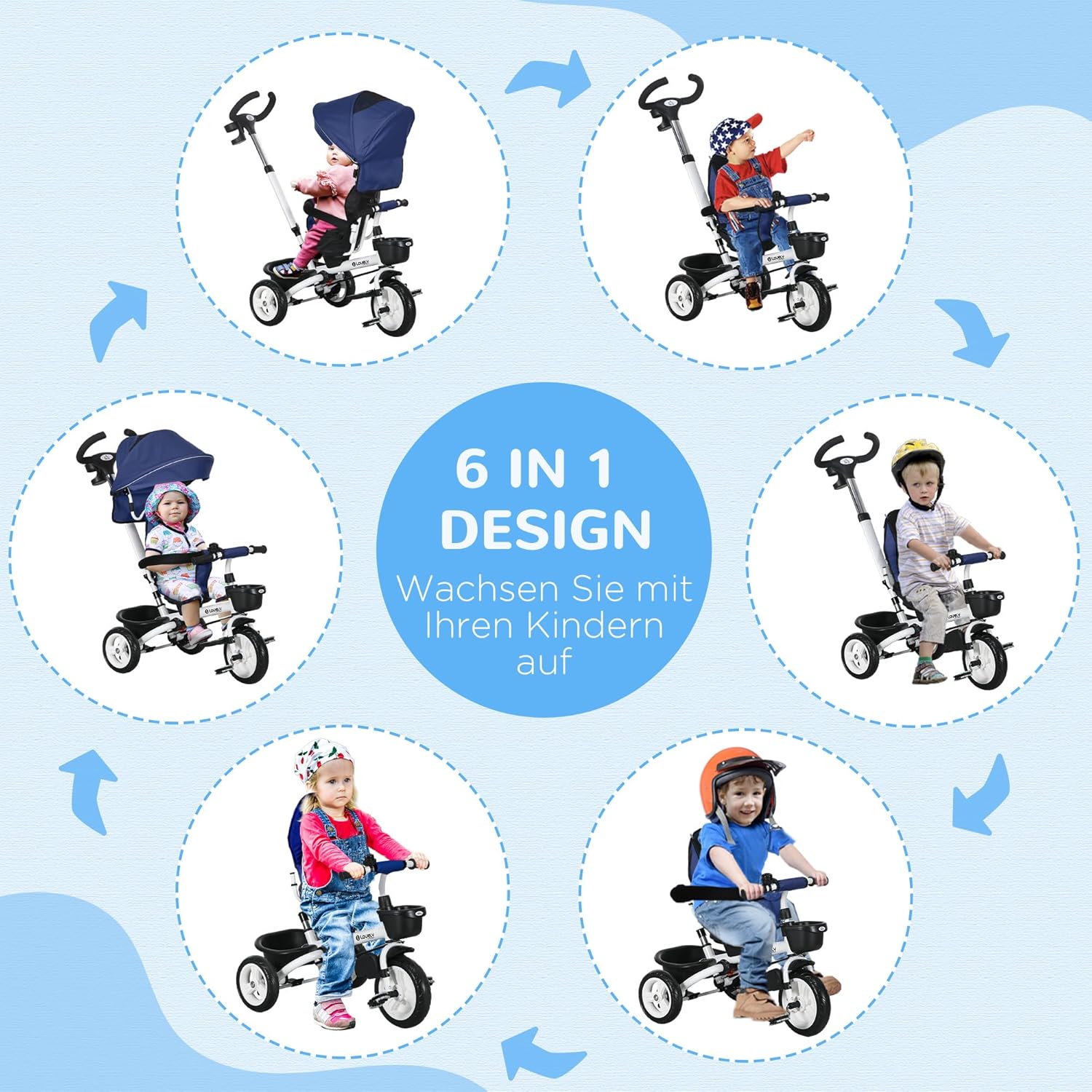 HOMCOM 6 in 1 Dreirad mit Schubstange, Faltbar, Kinderdreirad mit Sicherheitsgurt, Abnehmbar Sonnendach, Korb, Getränkehalter, Pedal, für 1-5 Jahre Kinder, bis 25 kg, Blau — Ansicht 3