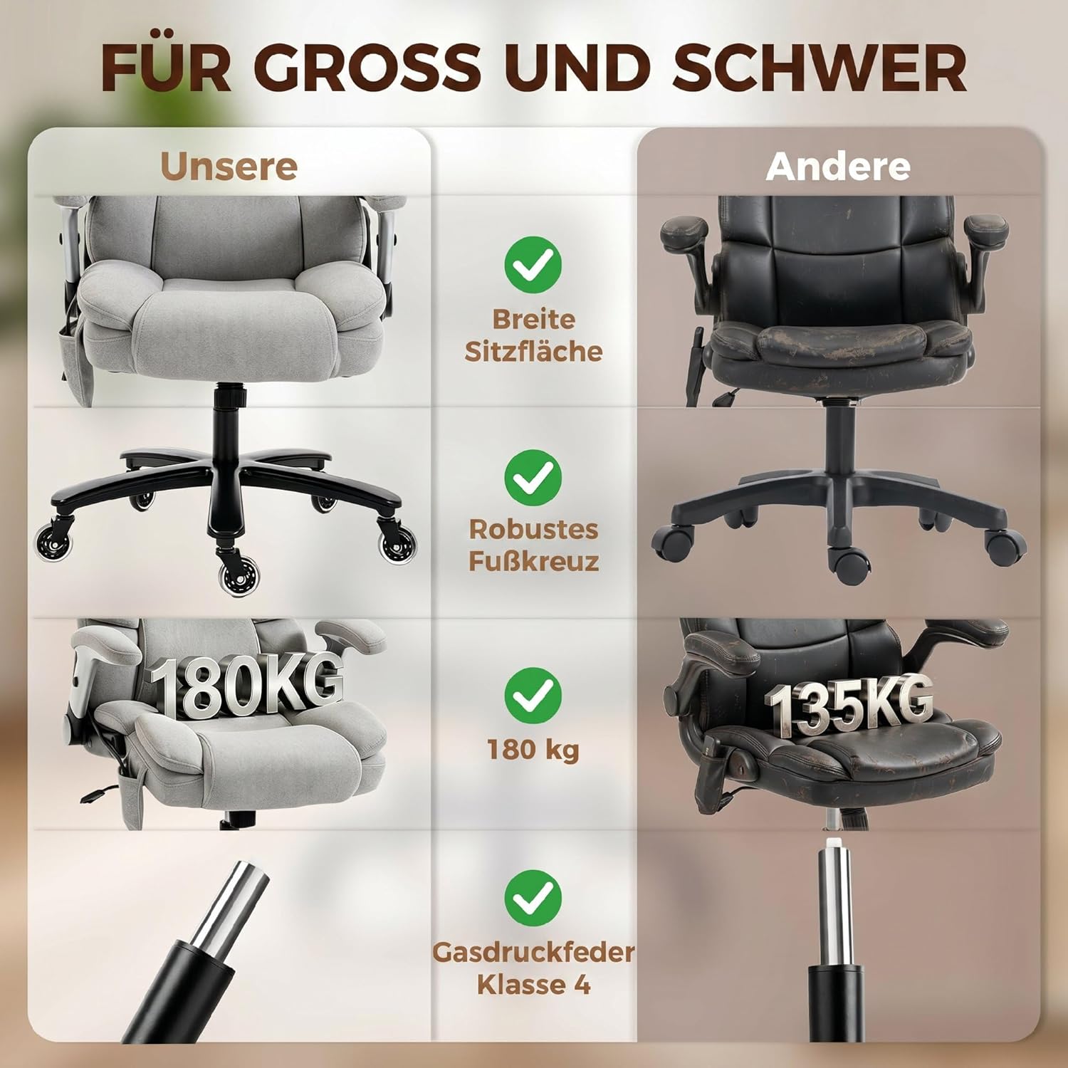 HOMCOM Bürostuhl, Ergonomischer XXL Chefsessel mit Hochklappbaren Armlehnen, breiter Sitz Höhenverstellbarer Schreibtischstuhl mit Airbag-Lendenstütze, Drehstuhl mit Wippfunktion, Hellgrau — Ansicht 5