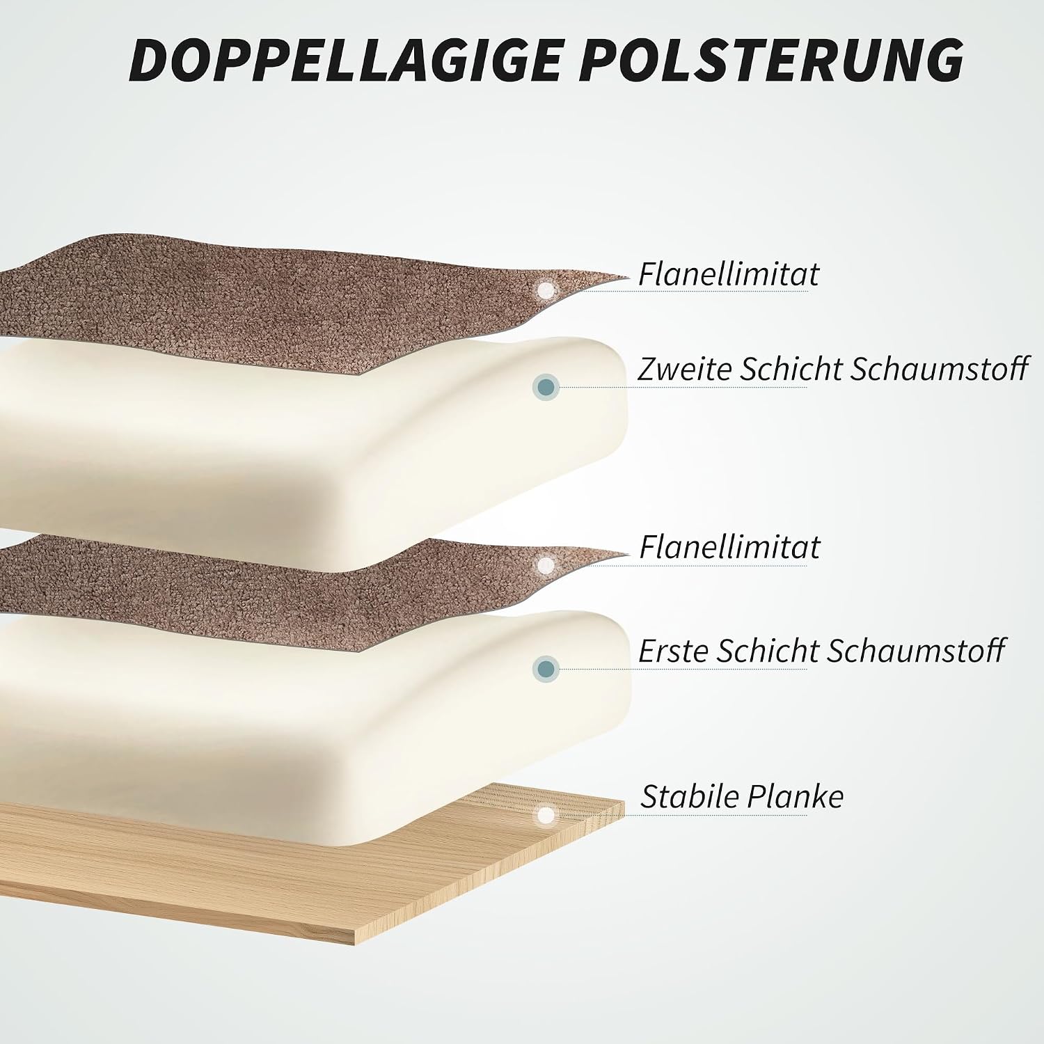 HOMCOM Bürostuhl Schreibtischstuhl mit Lendenwirbelstütze, Armlehne, Fußstütze, Höhenverstellbarer Drehstuhl mit Schneeflanell, Gepolstert Computerstuhl, Braun — Ansicht 4