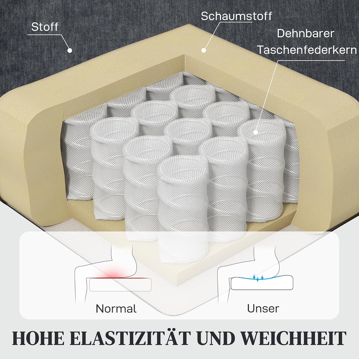 HOMCOM Relaxsessel Fernsehsessel mit Liegefunktion Massagesessel mit Vibration, Heizung, 8 Modi, TV Sessel mit Wandnahen Design, Fußteil, Seitentasche für Wohnzimmer, Dunkelgrau — Ansicht 6