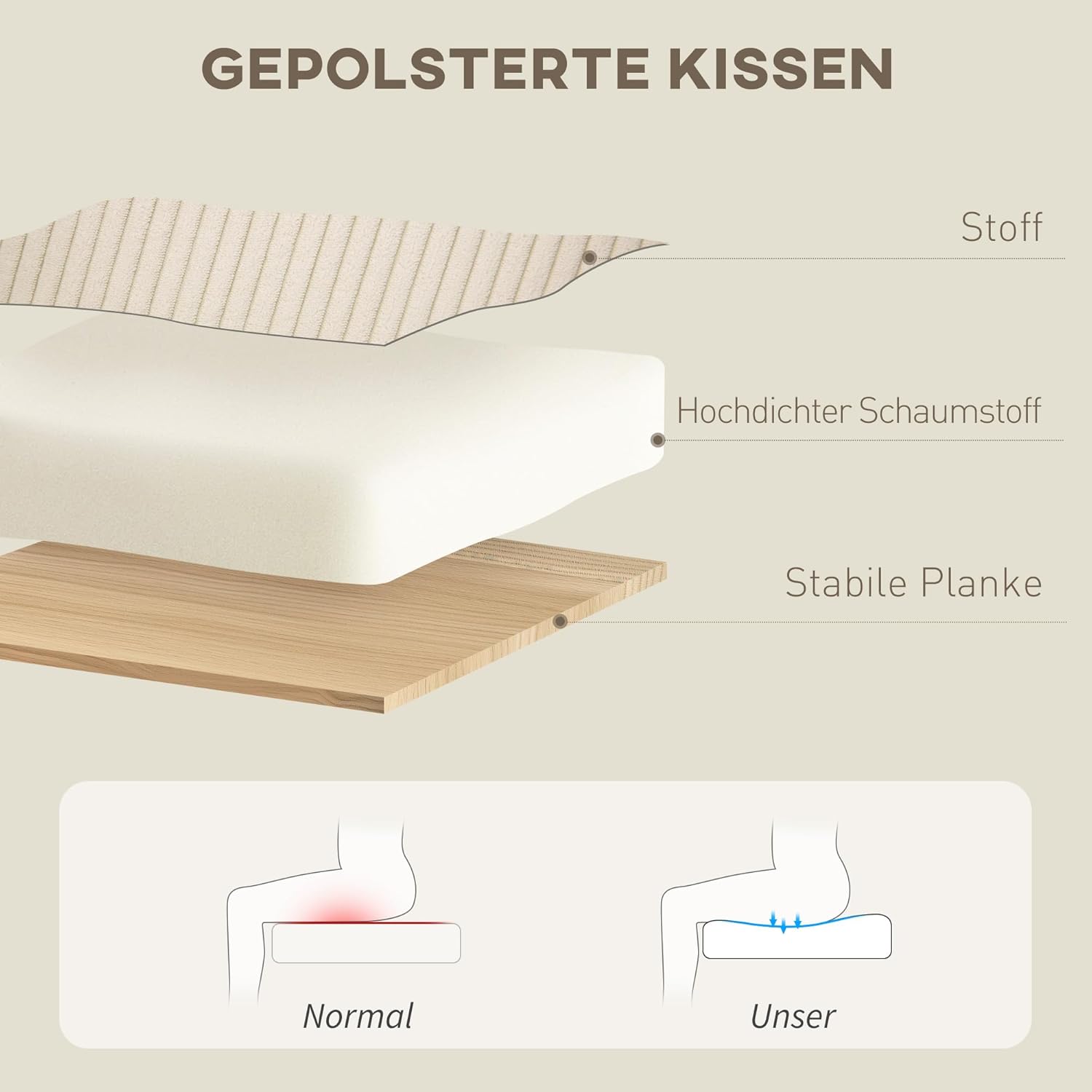 HOMCOM Relaxsessel mit Hocker 360°Drehbarer Fernsehsessel mit Liegefunktion TV-Sessel mit Cord-Optik, Ruhesessel für Wohnzimmer, Schlafzimmer, Beige — Ansicht 6