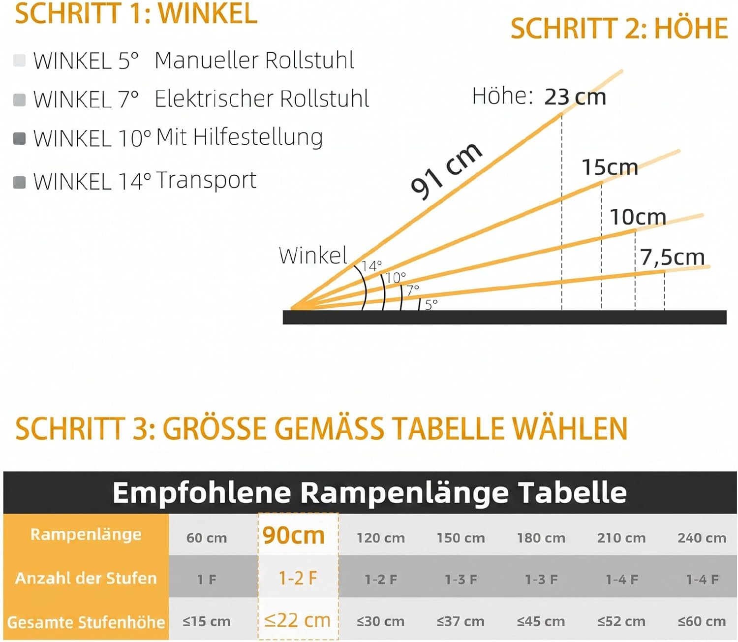 HOMCOM Rollstuhlrampe 2-Fach klappbar 91 cm bis 270 kg Belastbar Aluminium rutschfeste Rampe Tragbar Auffahrrampe für Rollstuhl, Treppen, Zuhause, Stufen — Ansicht 4