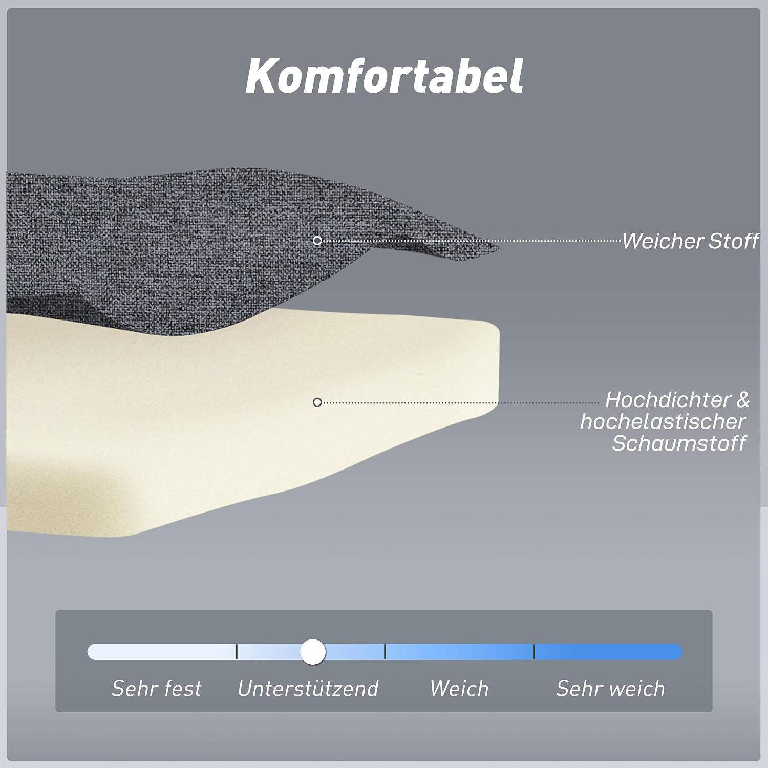 HOMCOM Schlafsessel Extra Breit Schlafsofa mit Bettfunktion, Lendenkissen 3-in-1 Klappbar 191 x 95 cm Relaxsessel mit Verstellbarer Rückenlehne, Leinenoptik Chaiselongue für Wohnzimmer, Grau — Ansicht 6