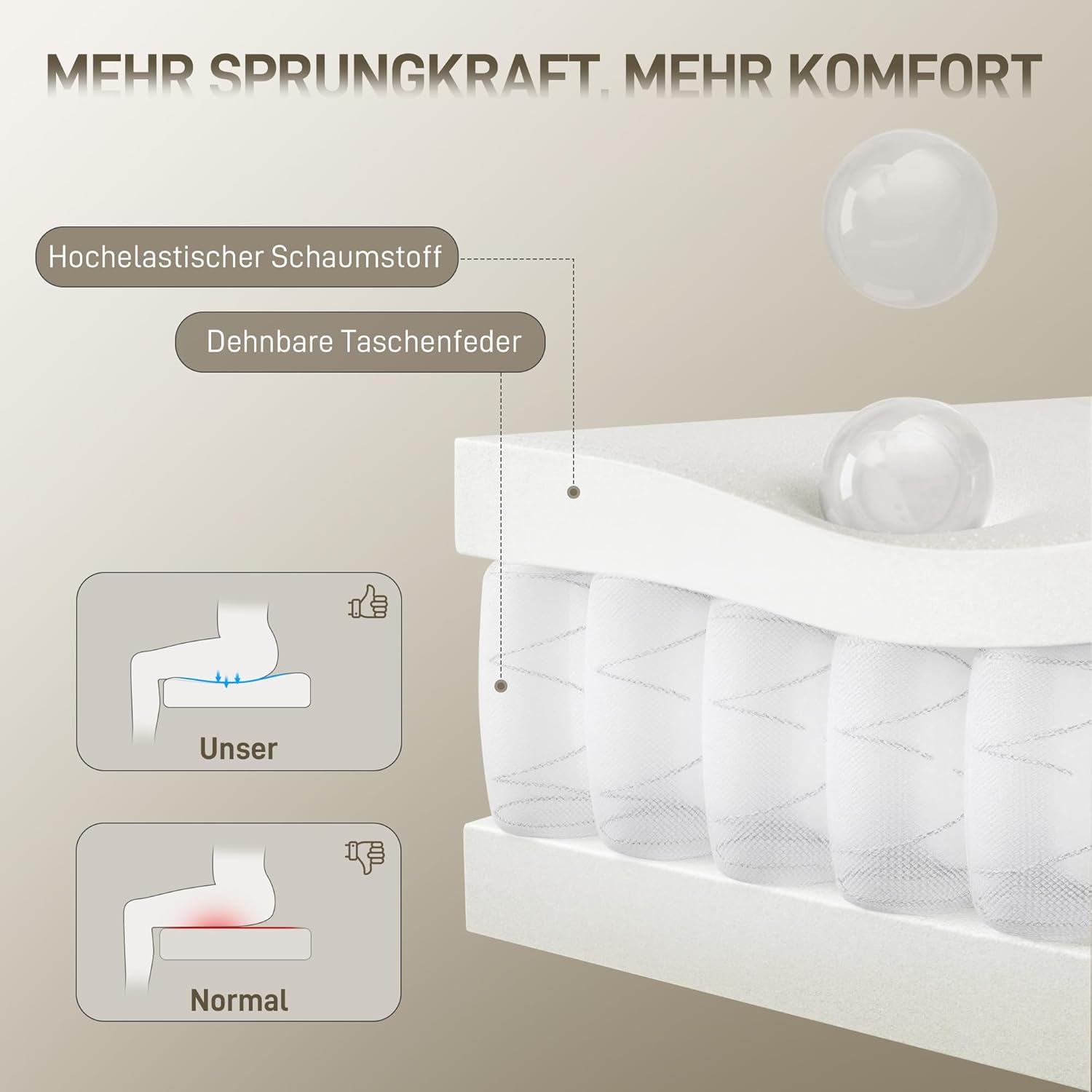 HOMCOM Schreibtischstuhl Homeoffice Stuhl mit Armlehne, Verstellbarer Kopfstütze, Höhenverstellbar Drehstuhl mit Wippfunktion, Bürostuhl bis 120 kg für Schlafzimmer, Arbeitszimmer, Grauweiß — Ansicht 5