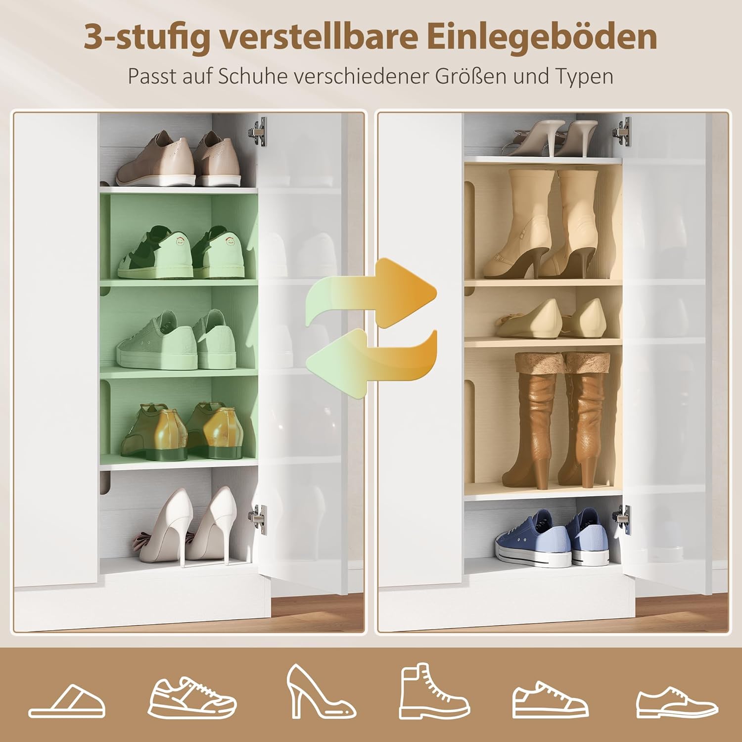 HOMCOM Schuhschrank, Schuhregal mit Verstellbaren Ablagen, Belüftungslöchern, Hochglanztüren, Schuhaufbewahrung mit Soft-Close-Funktion, Schuhkommode für 25–30 Paar 106,4x34x108,5cm, Weiß — Ansicht 5