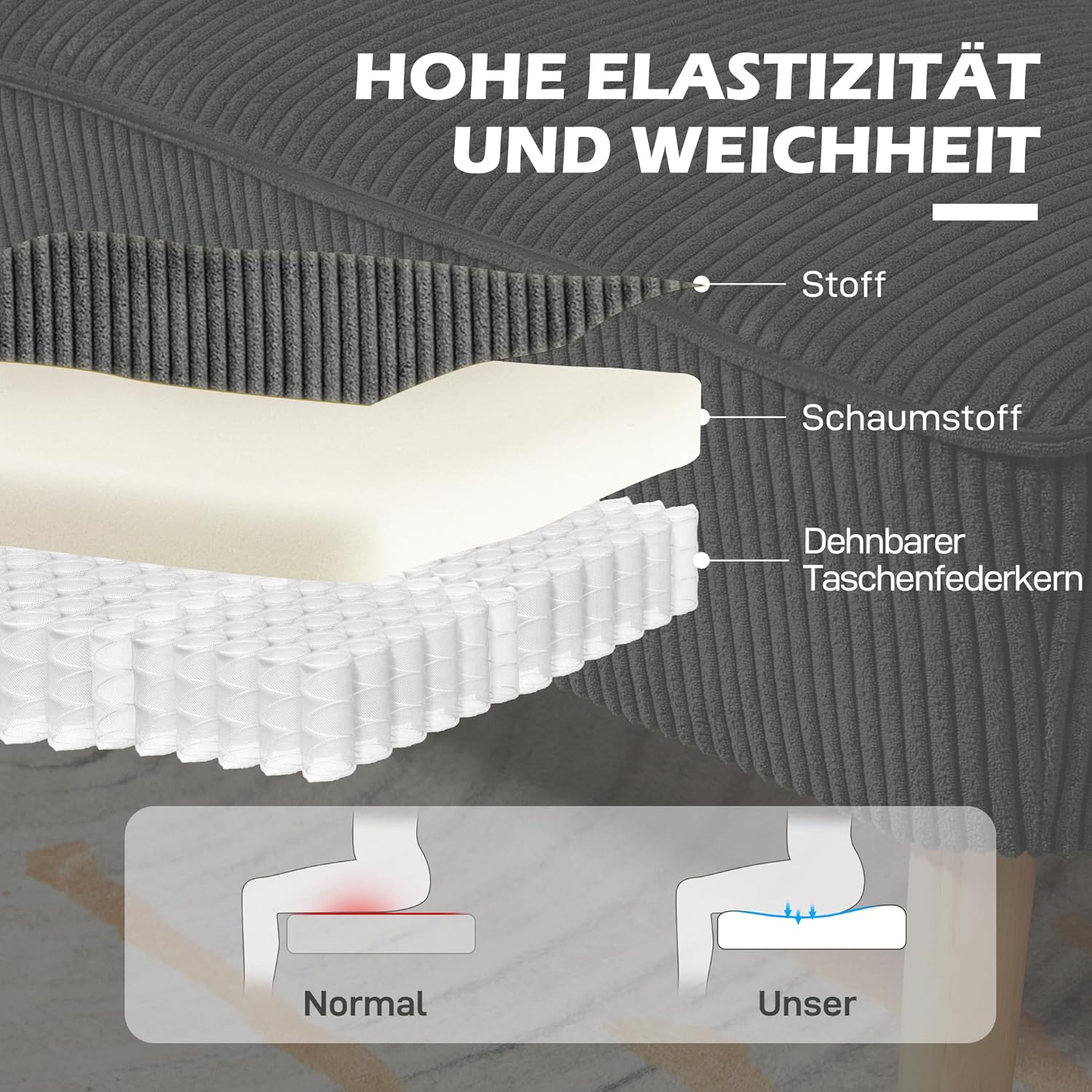 HOMCOM Sofa 2 Sitzer Couch, Kleine Loveseat mit Cord-Optik Modern Polstersofa für Wohnzimmer, Schlafzimmer, kleinen Raum, Grau 117 x 56,5 x 77 cm — Ansicht 5